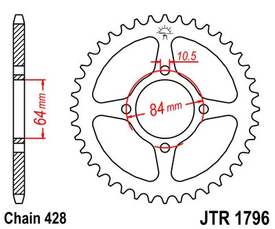 JTR 1796 lánckerék