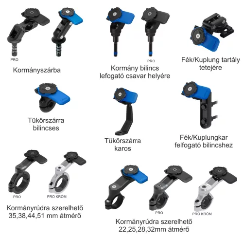 Quad Lock GYORS RENDELÉS